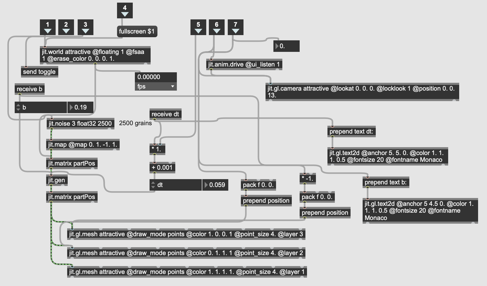 Final Max MSP subpatch of chaos attractor visuals.