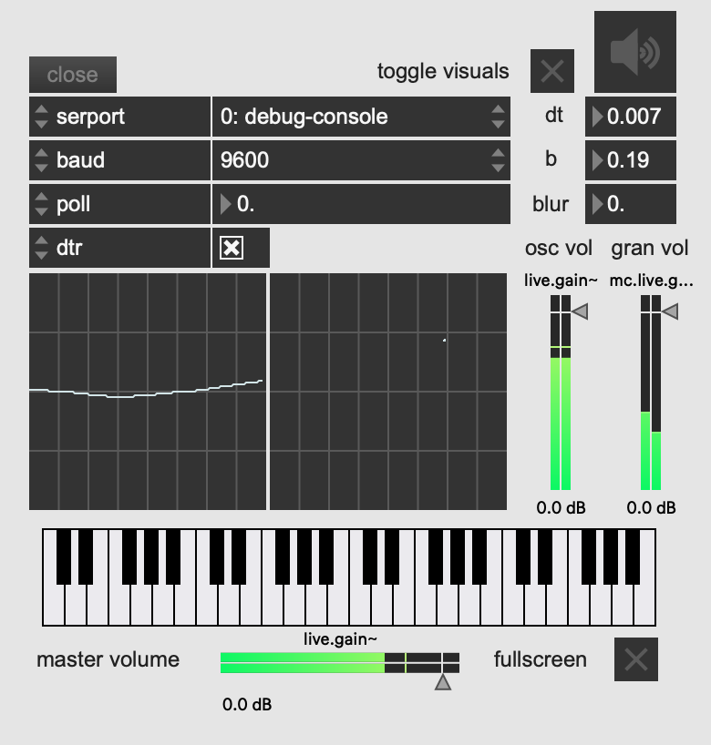 Max patch GUI used in the performance.