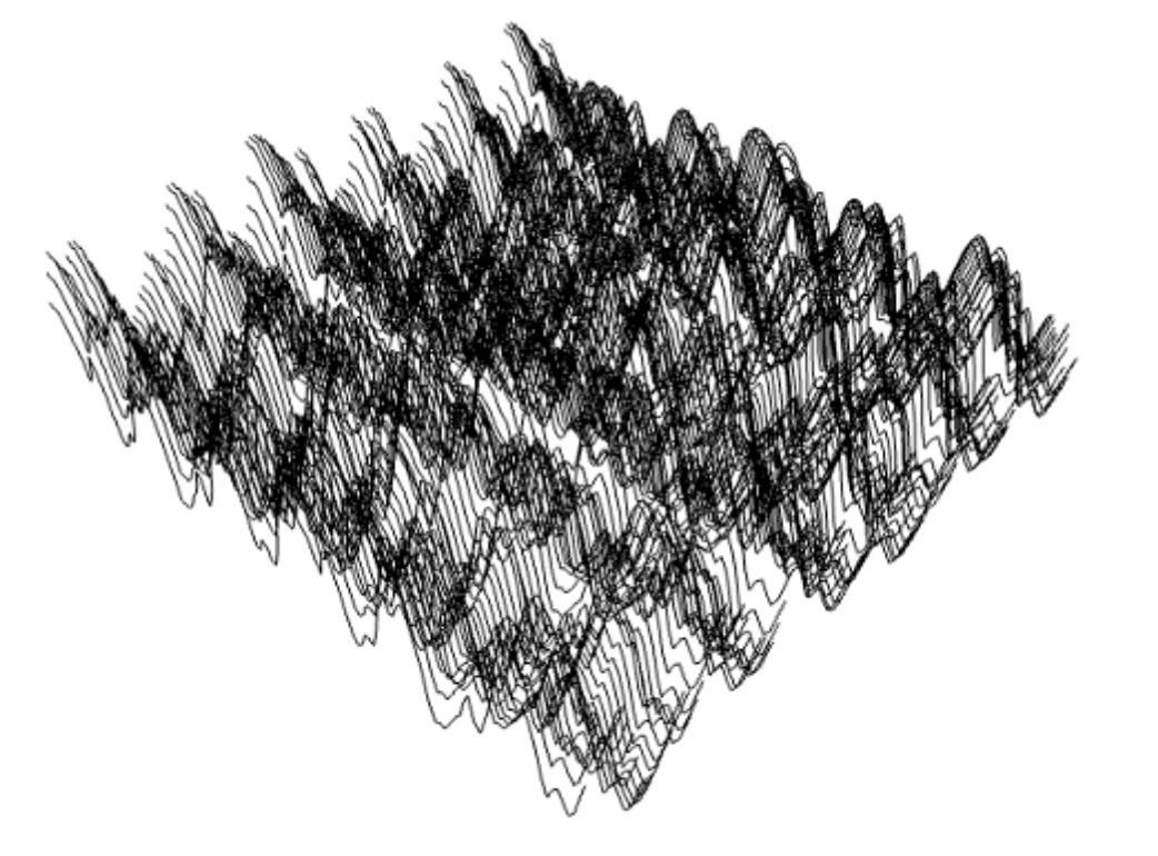 The Thomas plotted as a 3D height map used in wave terrain synthesis (Franklin, 2024).